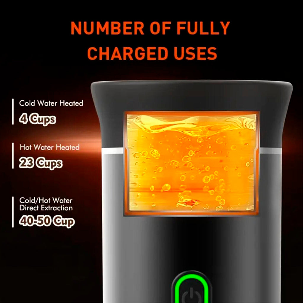 Cafetera Expresó Portátil Capsulas 3 en 1 Compatible con Nespresso Dolce Gusto y Café Molido